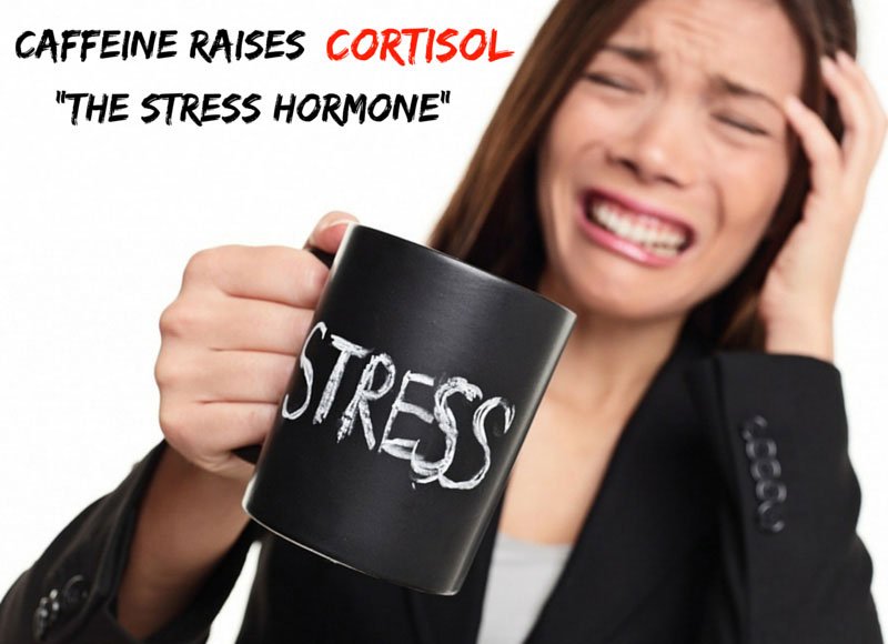 #1 Reason You MUST Avoid Caffeine