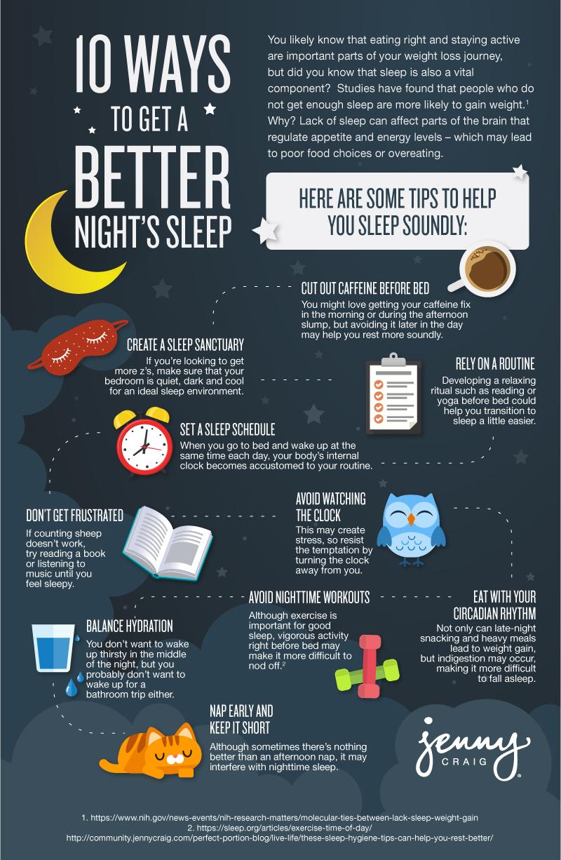 10 Ways to Get a Better Night