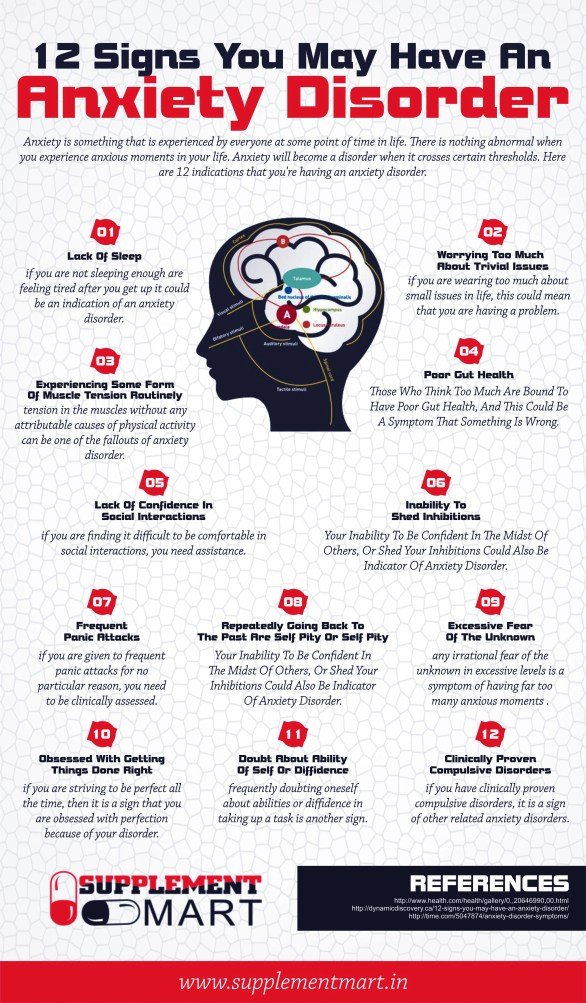 12 Signs You May Have An Anxiety Disorder Infographic
