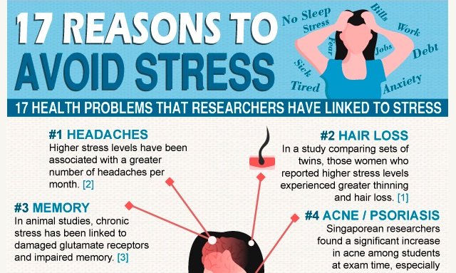 17 Reasons To Avoid Stress #infographic