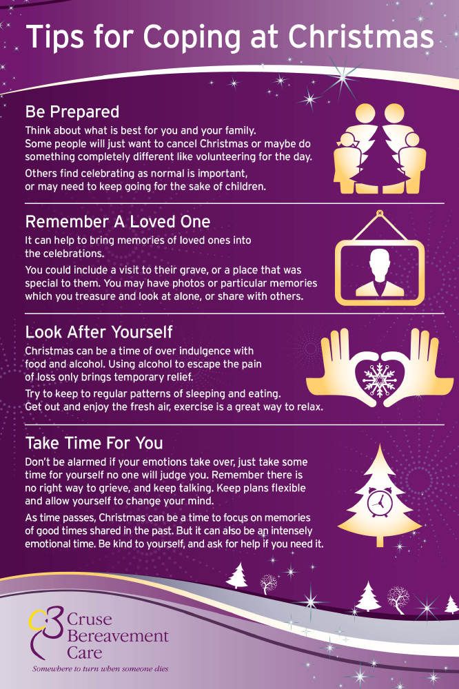 4 Tips For Coping With Bereavement At Christmas