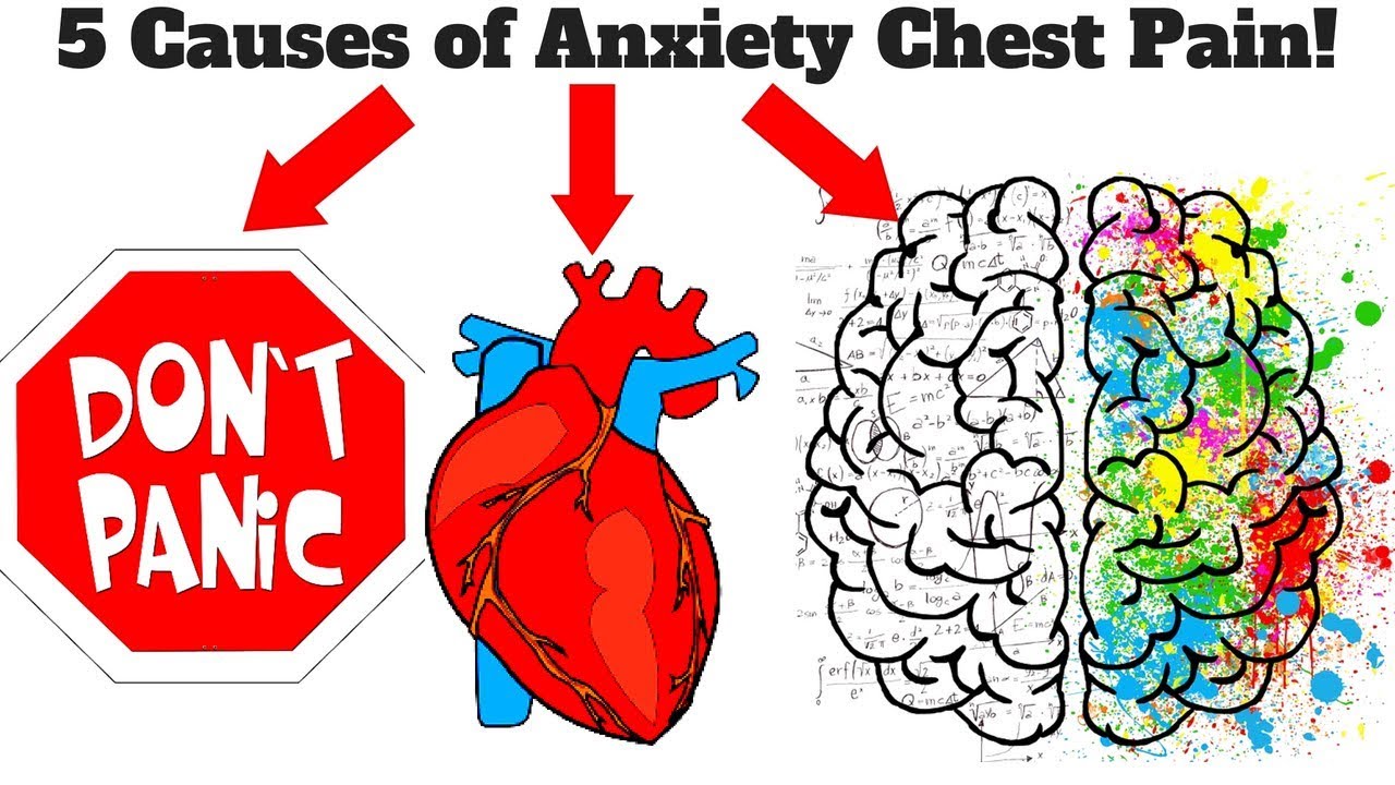 5 Causes Of Anxiety Chest Pain! (MUST WATCH!)