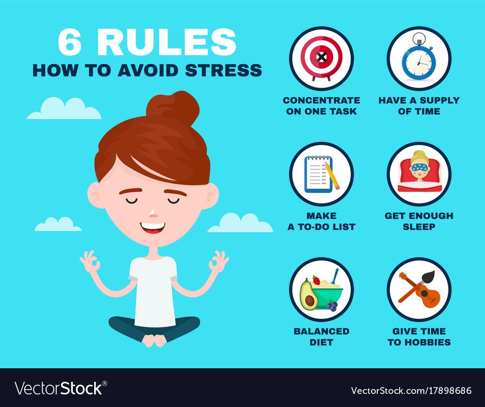 6 rules to avoid stress infographic young Vector Image
