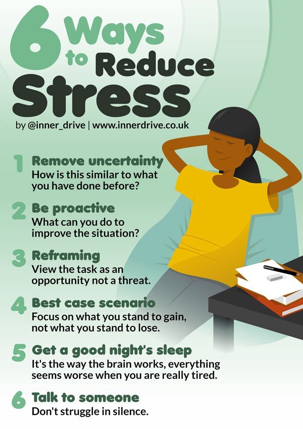 6 Ways to Reduce Stress for Students