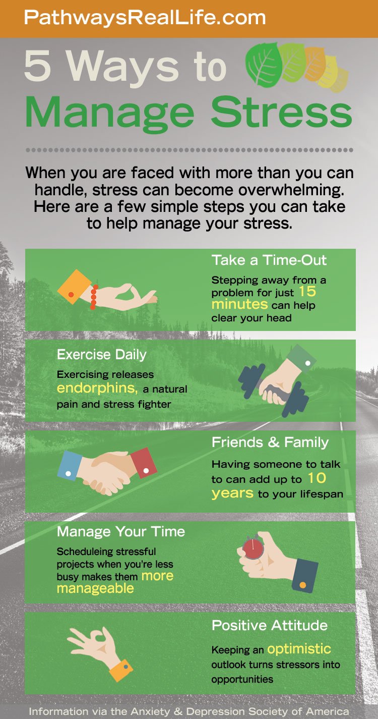 9 Simple Ways to Manage Stress