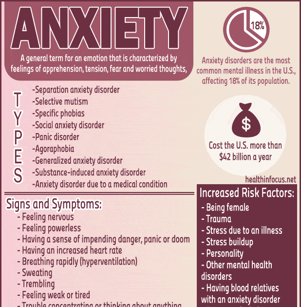 All About Health: Top 10 Easy Home Remedies For Anxiety