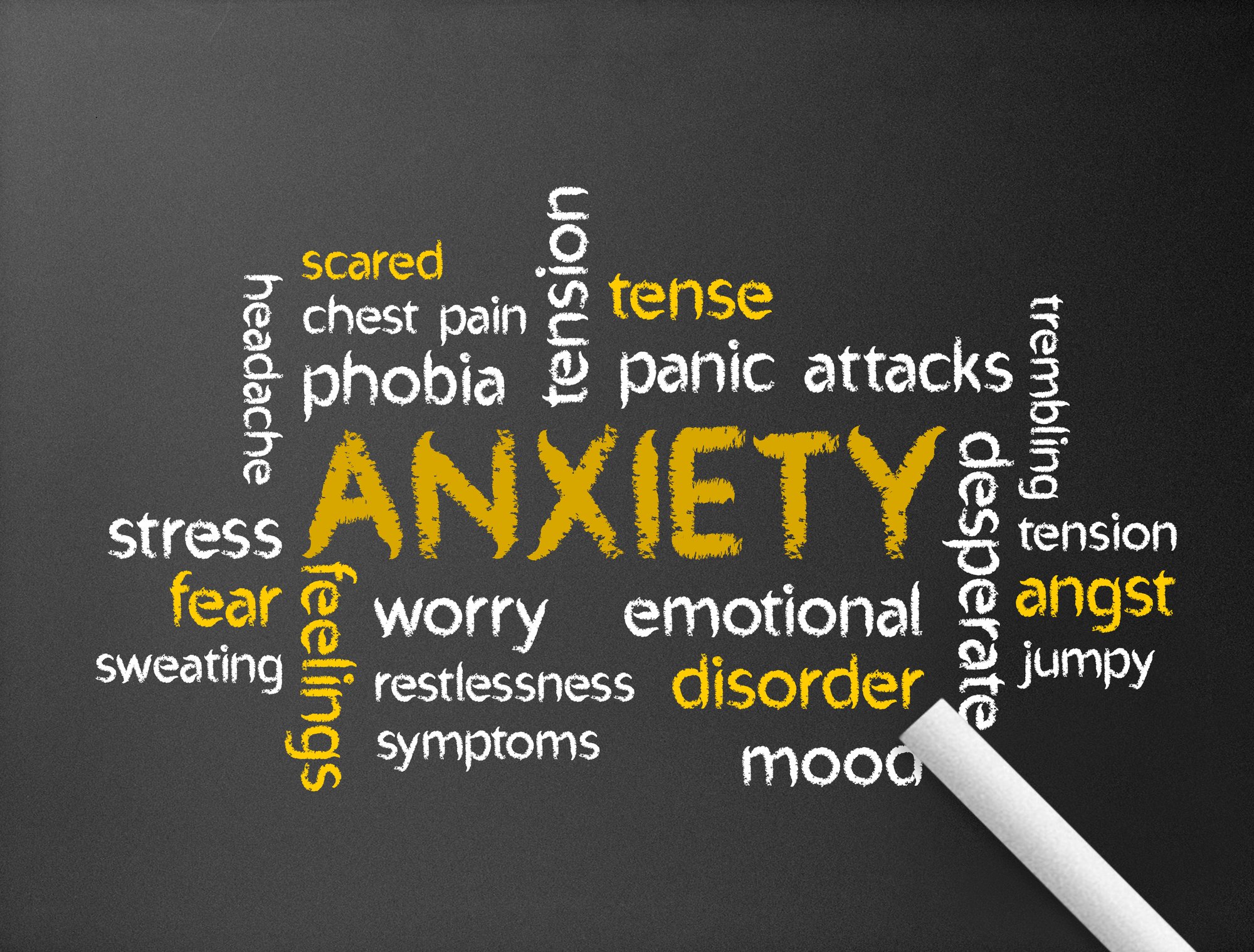 Anxiety Attacks &  Disorders  Symptoms &  Treatment