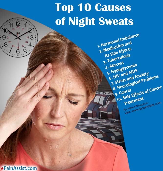 Sweating Night. Night Sweats. Excessive sweating. Книга no Sweat.