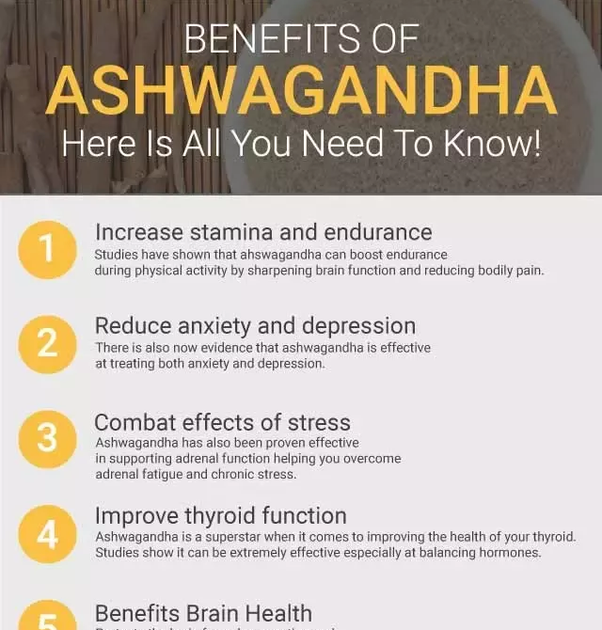 Ashwagandha Dosage For Anxiety And Depression