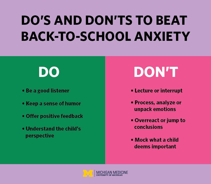 Back to School Anxiety: How To Help A Child With Anxiety ...