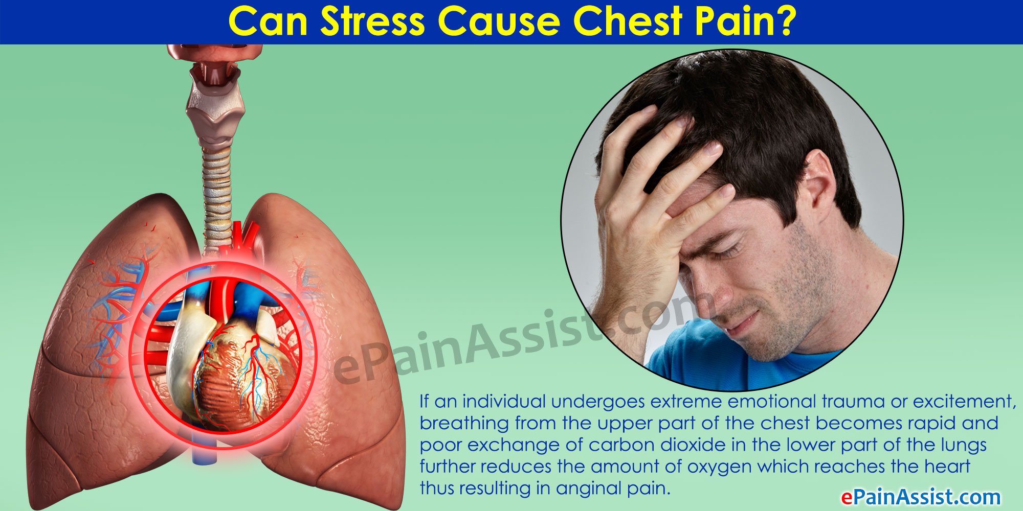 Can Stress Cause Chest Pain?
