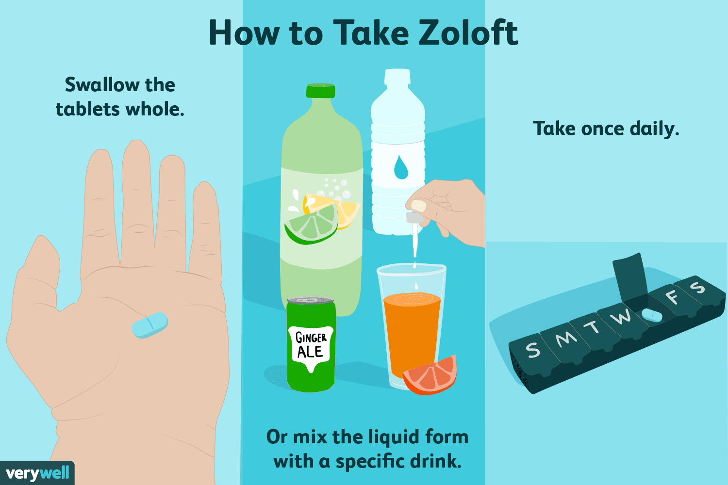 Can Zoloft Cause More Anxiety