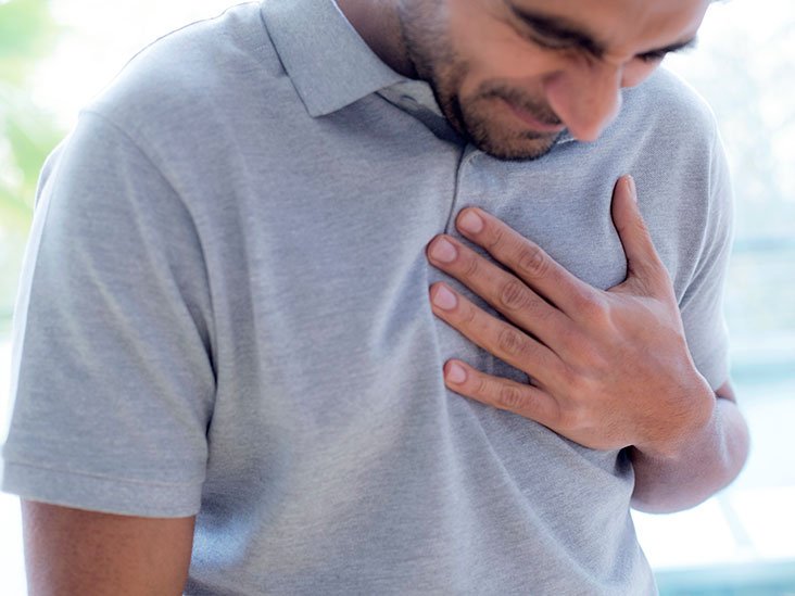 Chest pain when breathing: When to call 911, causes, and treatment
