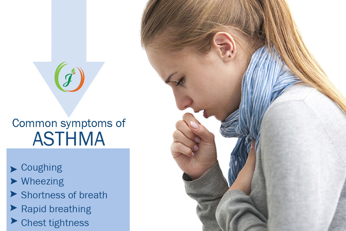 Common symtoms of #asthma