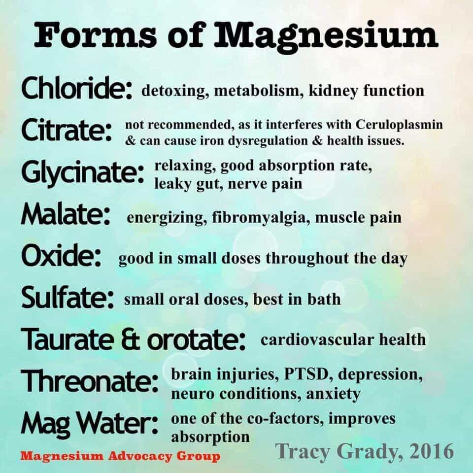 Different forms of magnesium and what each is for. Iodine cofactors ...