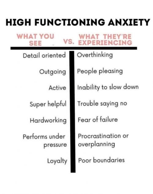 Do You Have High Functioning Anxiety?