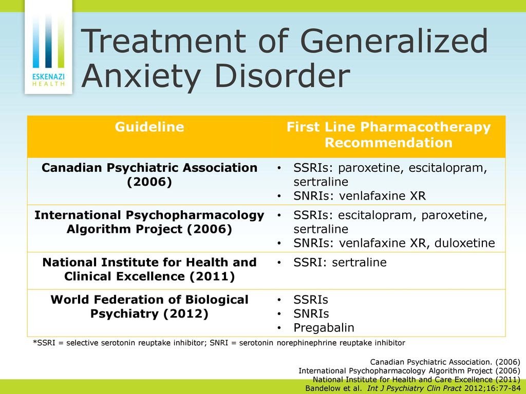Does Celexa Work For Generalized Anxiety Disorder