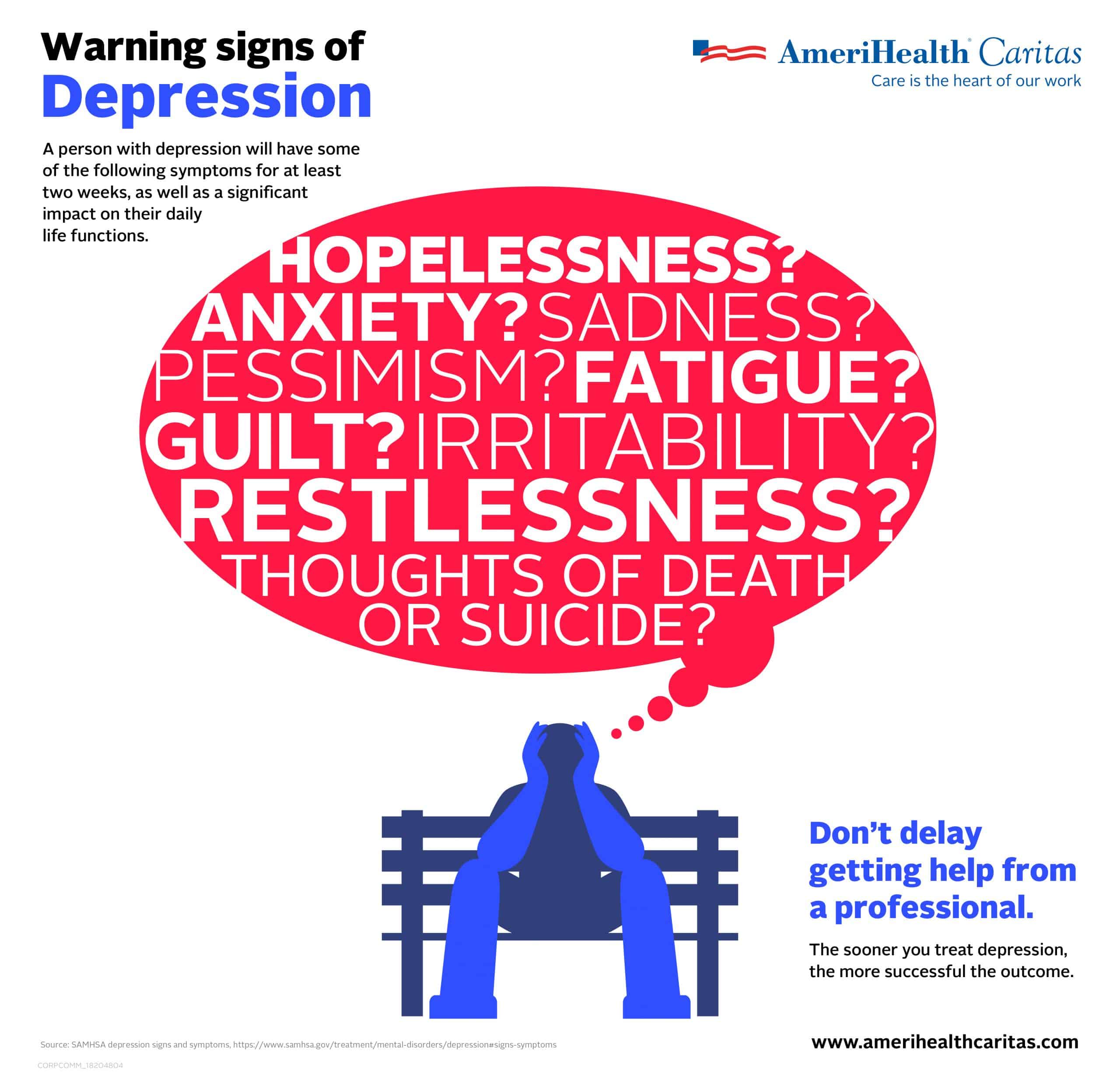 Don T Ignore The Warning Signs Of Depression Business Wire