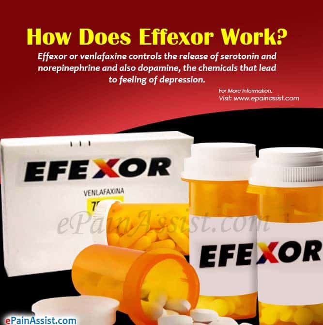 Effectiveness of Effexor &  Its Dosage, Side Effects