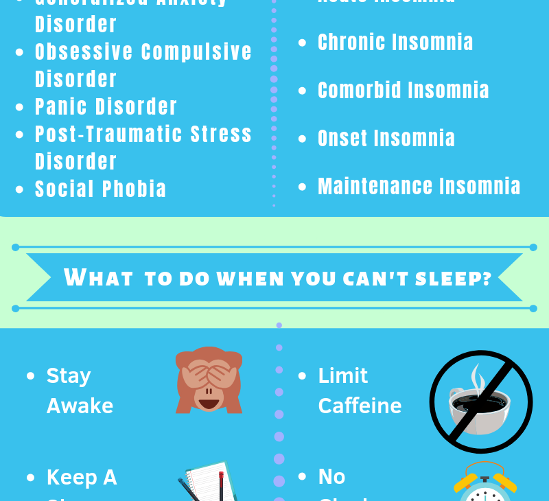Get Rid of Sleep Anxiety and Insomnia: Your Guide to a Better Nights ...