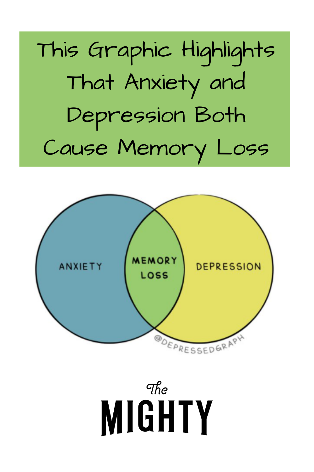 Graphic Highlights That Anxiety and Depression Both Cause ...
