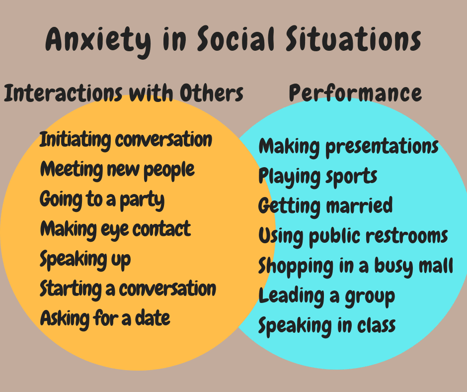 Group Therapy for Social Anxiety Embrace Mental Wellness Omaha NE
