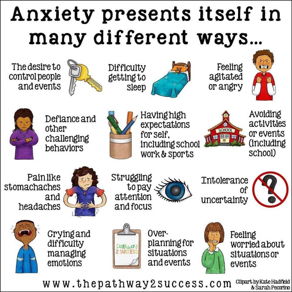 How Anxiety Presents Itself... A guide for kids : coolguides