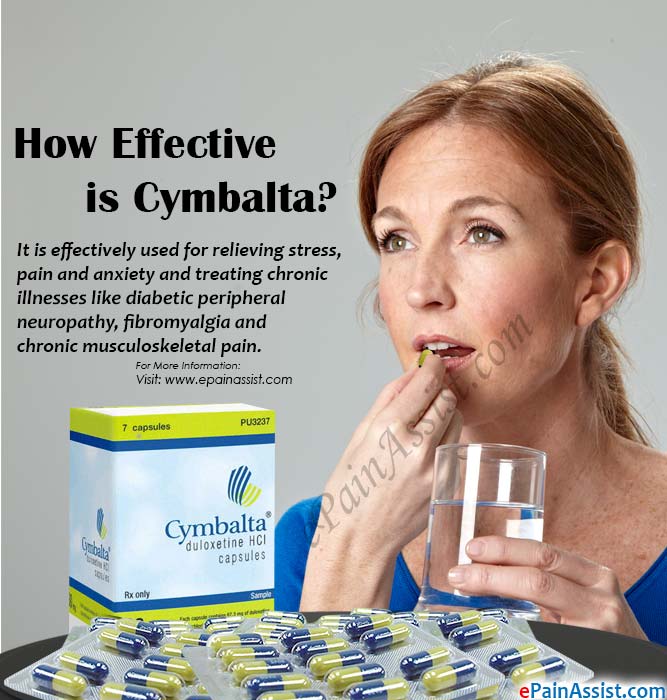 How Effective is Cymbalta &  What are its Side Effects?