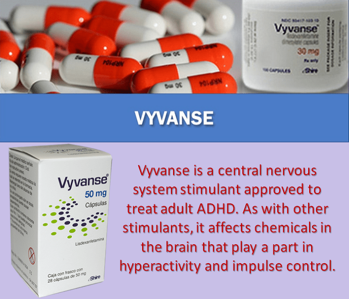 How Long Does Vyvanse Stay In Your System?
