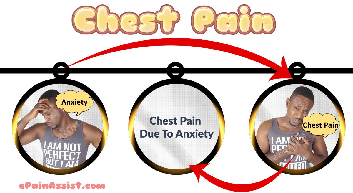 How To Get Rid Of Chest Pain Due To Anxiety?
