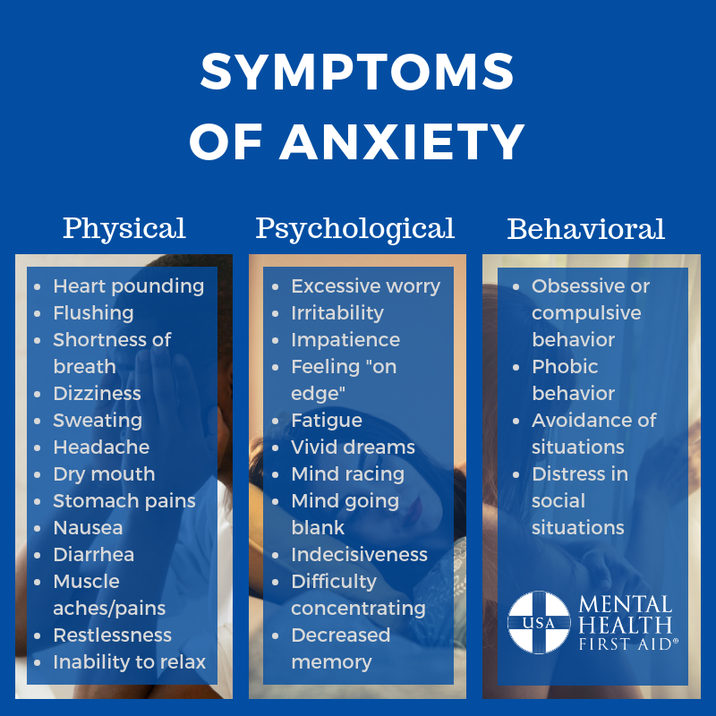 How To Help Severe Anxiety