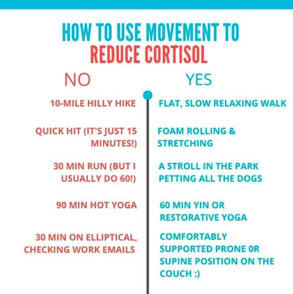 How to Reduce Cortisol With Movement