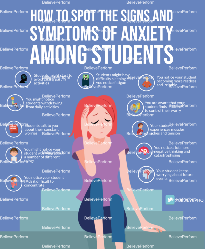 How to spot the signs and symptoms of anxiety among students ...