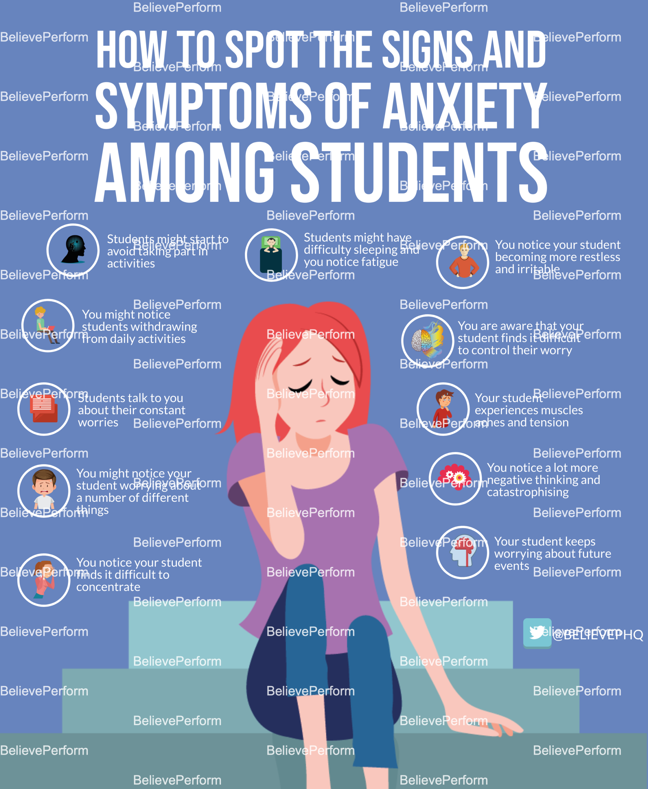 How to spot the signs and symptoms of anxiety among ...
