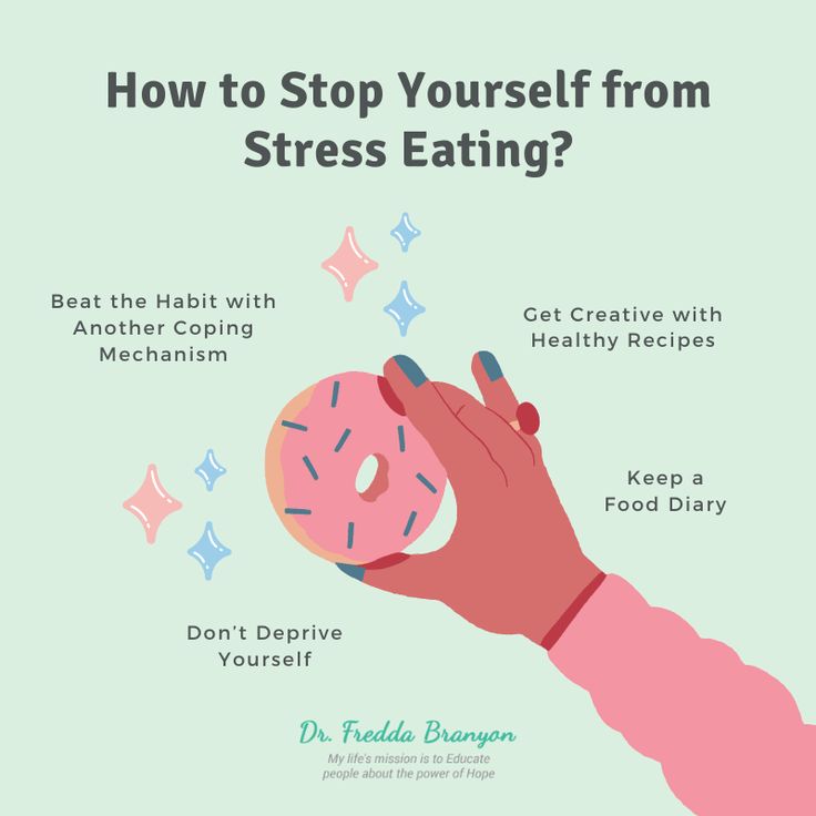 How to Stop Yourself from Stress Eating?