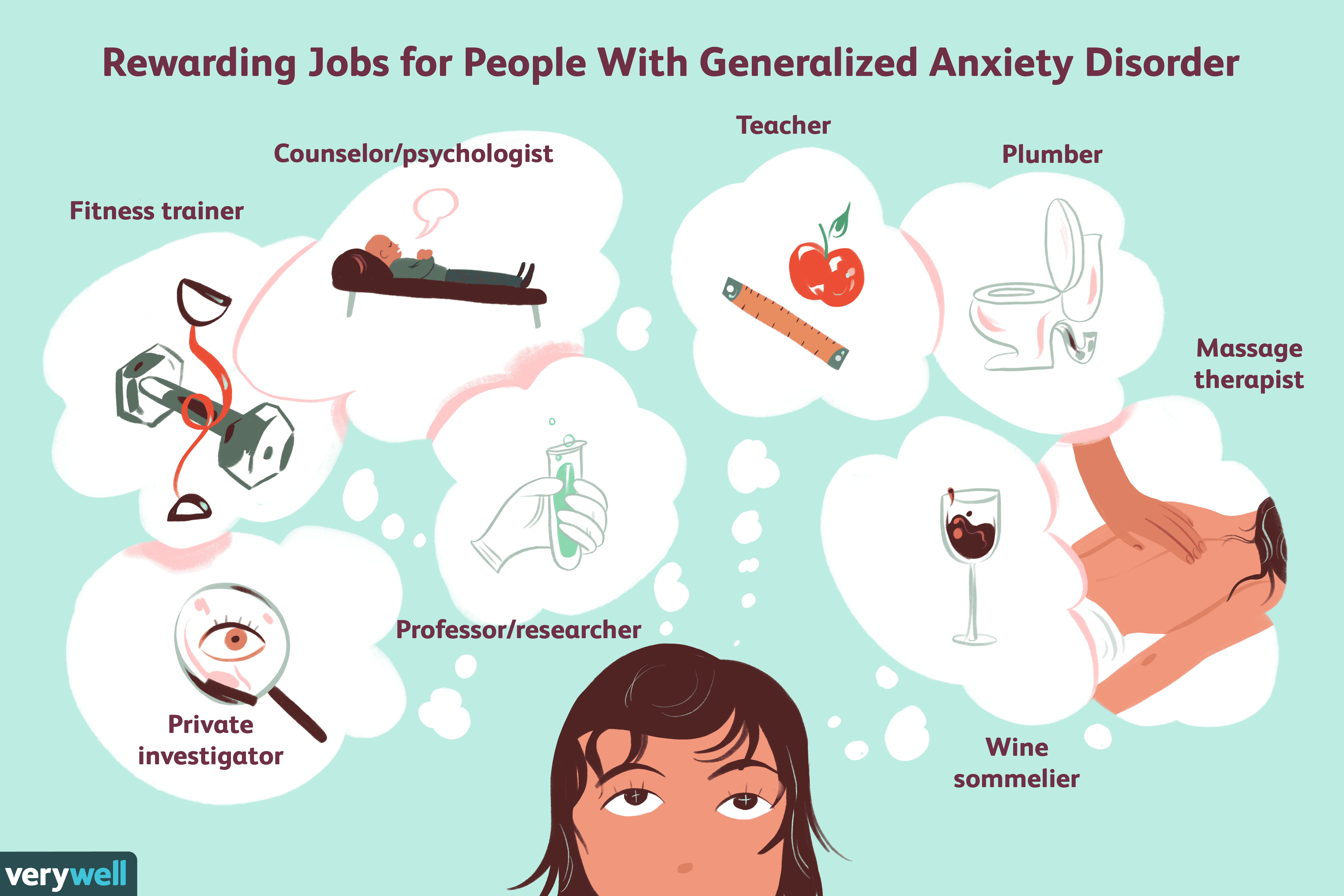 Jobs For People With Generalized Anxiety Disorder