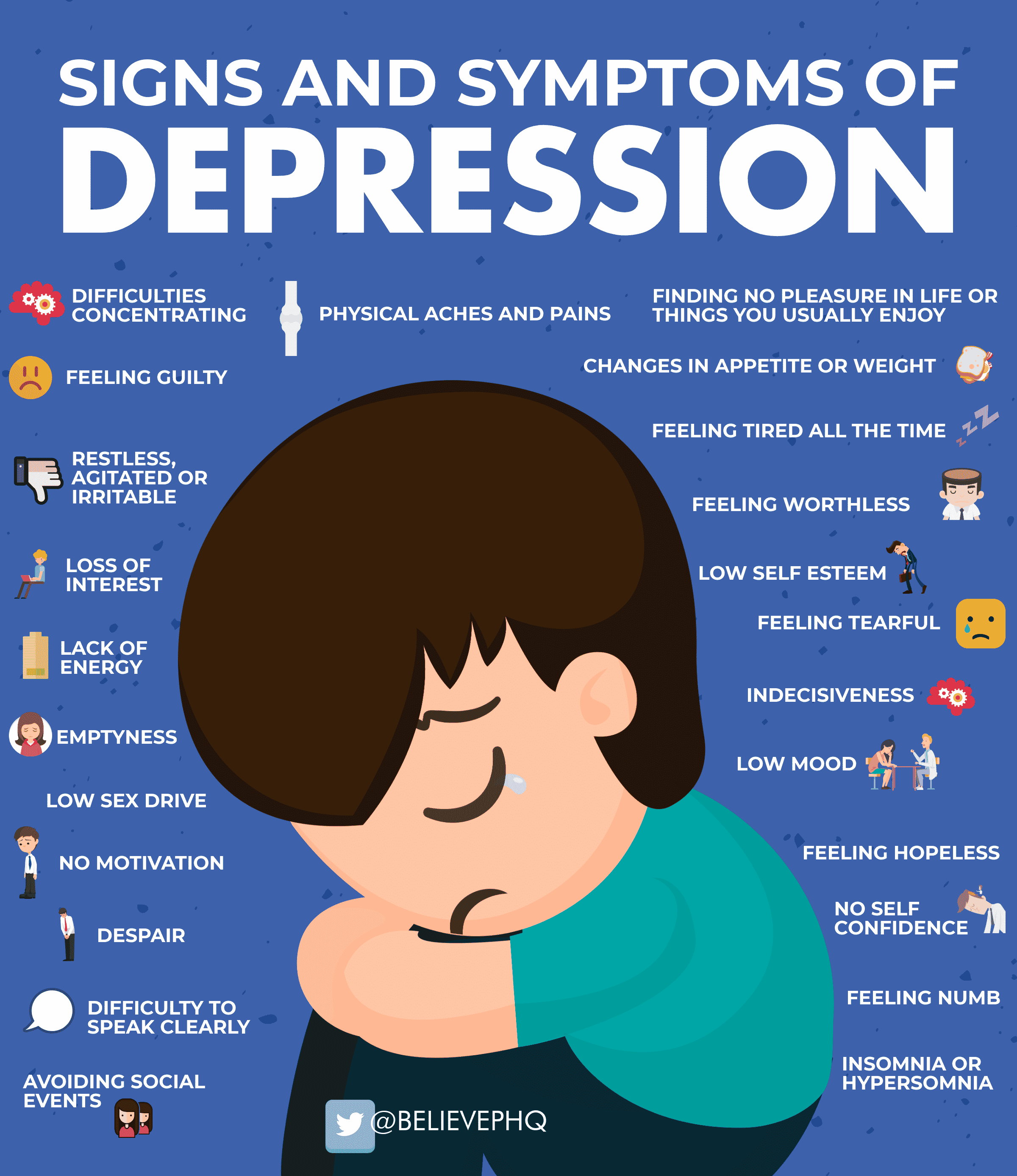 lakeusdesign: Anxiety Depression Symptoms Nhs