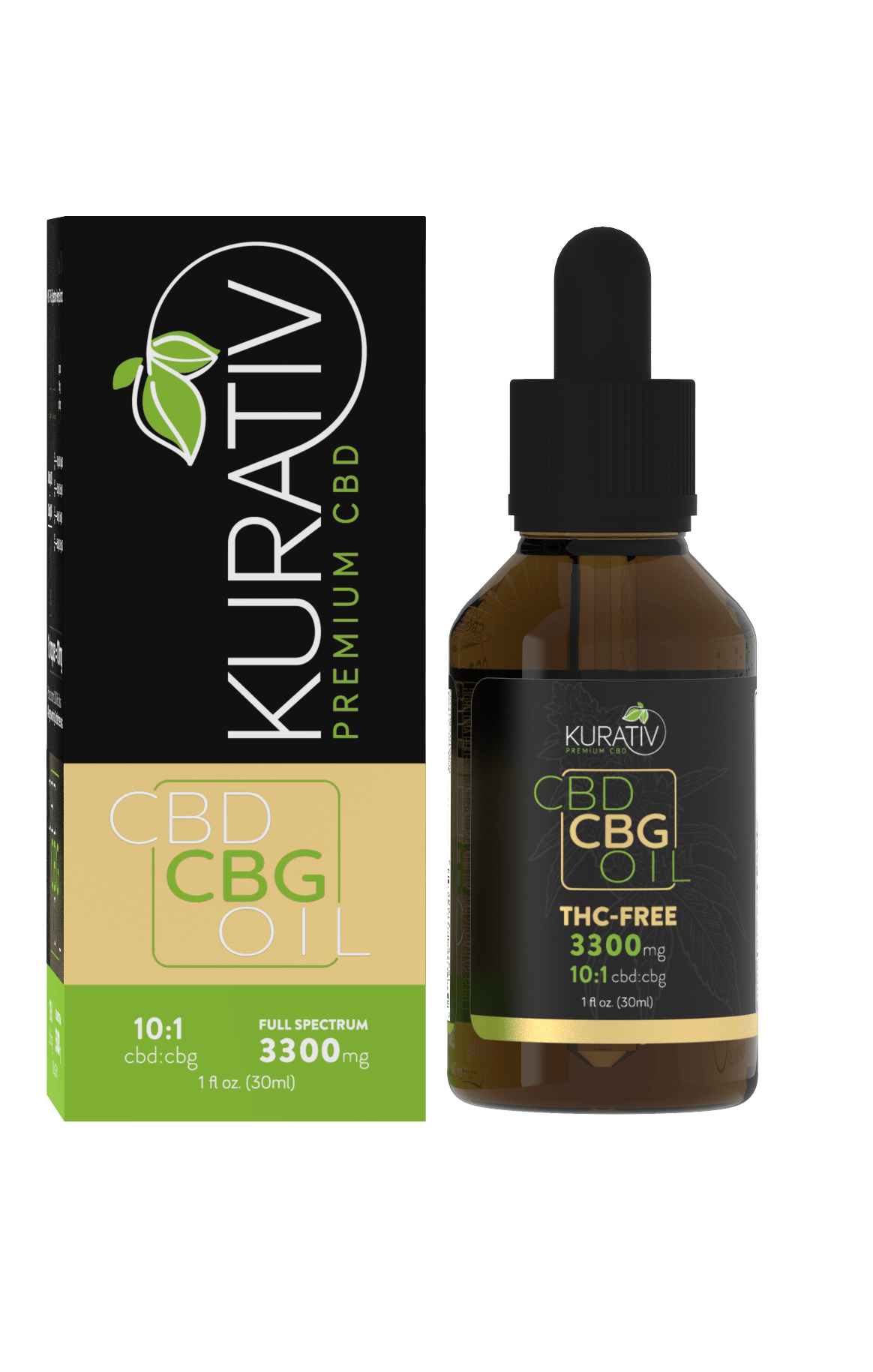 lcdfashiondesign: Is Cbd Or Cbg Better For Anxiety