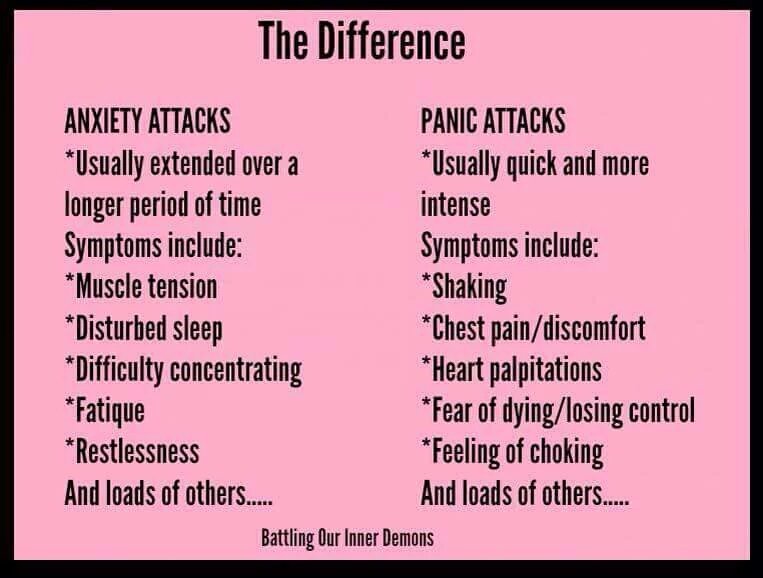 Linnea Hanold Baker on Twitter: " Anxiety/Panic Attacks are ...