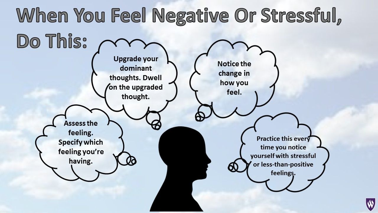 Many of our thoughts activate the stress response. How do you change ...