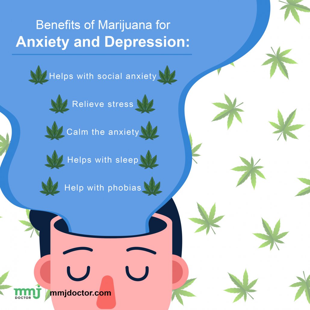 Marijuana and Anxiety: What You Should Know!