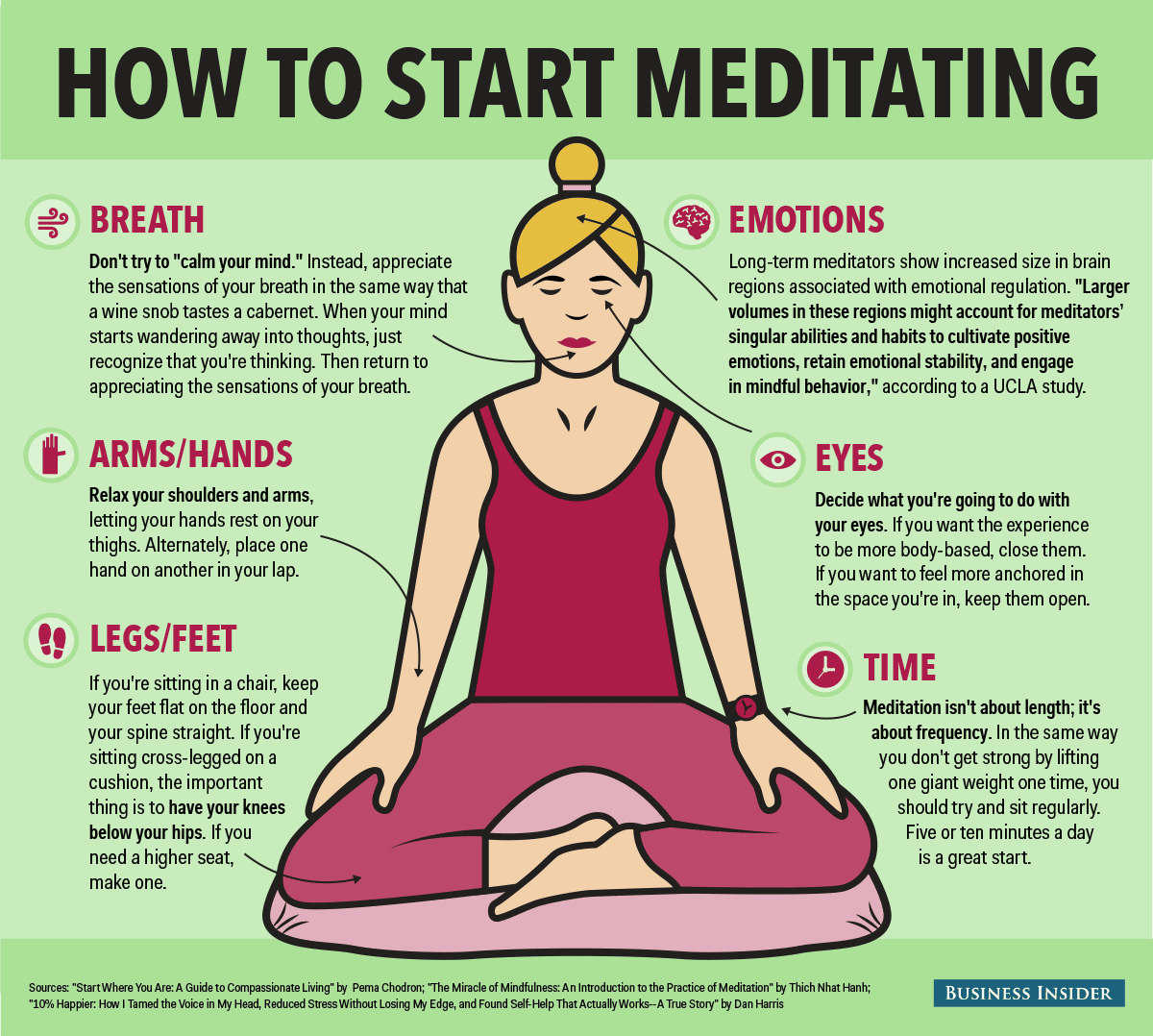 Más de 25 ideas increíbles sobre Meditation exercises en Pinterest