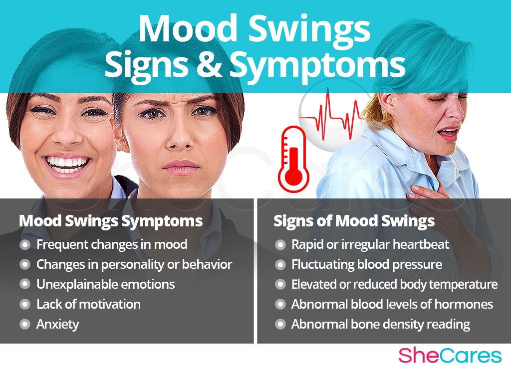 Mood Swings Signs and Symptoms