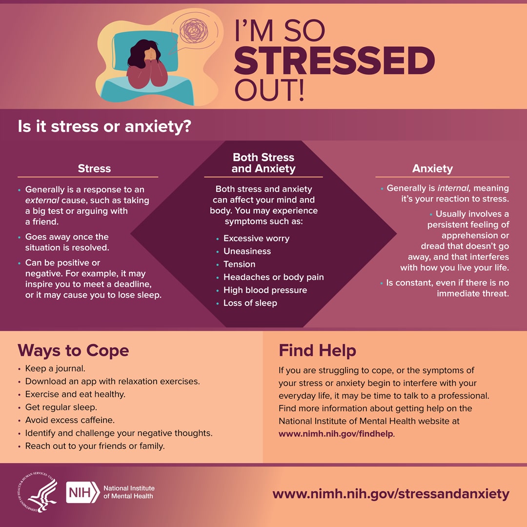 NIMH » Im So Stressed Out! Infographic