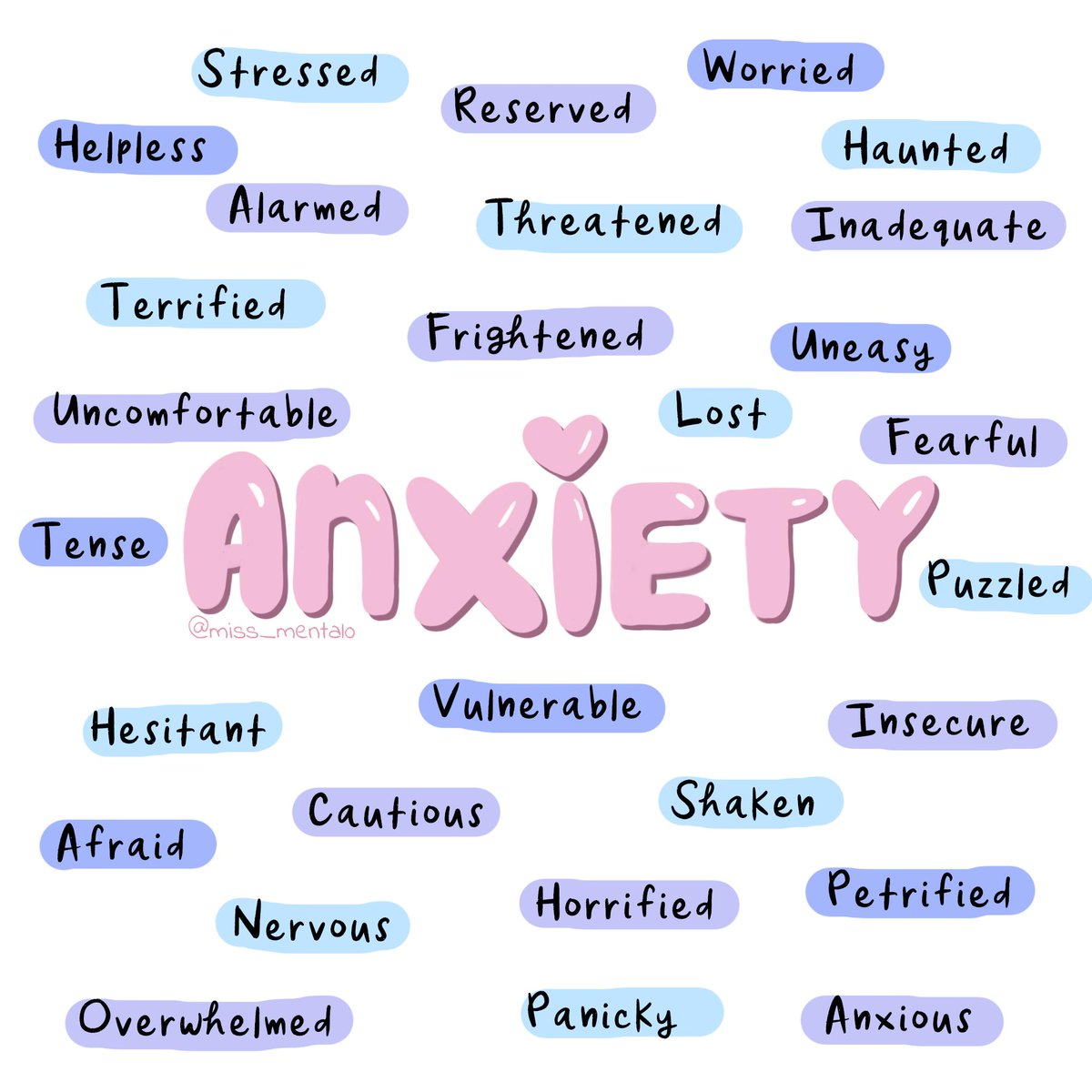 Other Ways To Describe Anxiety Sometimes Another Word Can
