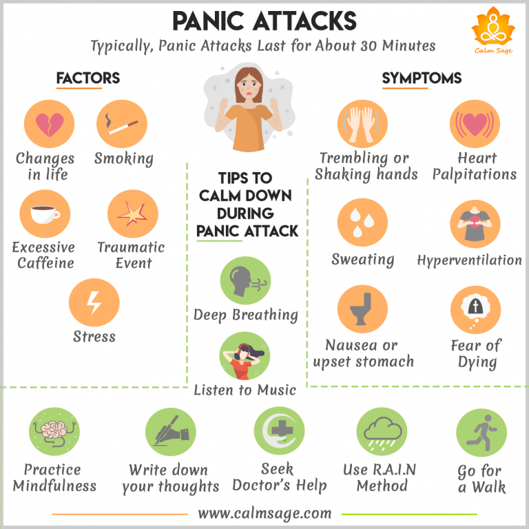 Panic Attacks: Facts, Natural Remedies &  All You Need To Know