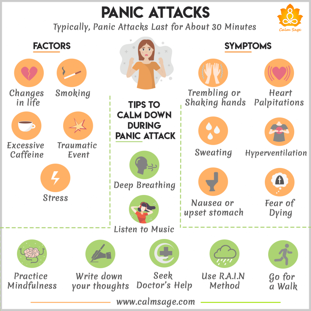 Panic Attacks Signs &  Symptoms and How to Deal With Them?