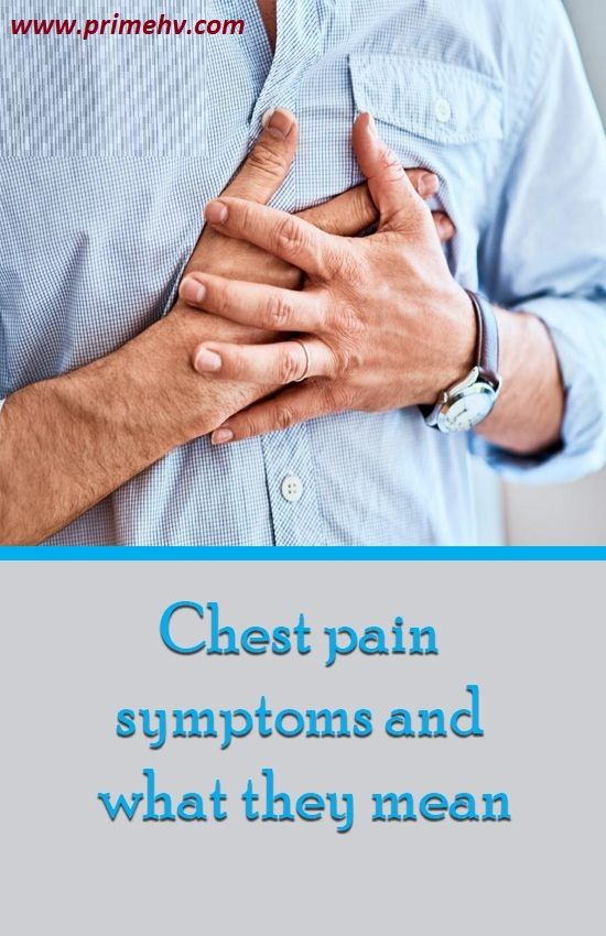 Pin on Chest Pain
