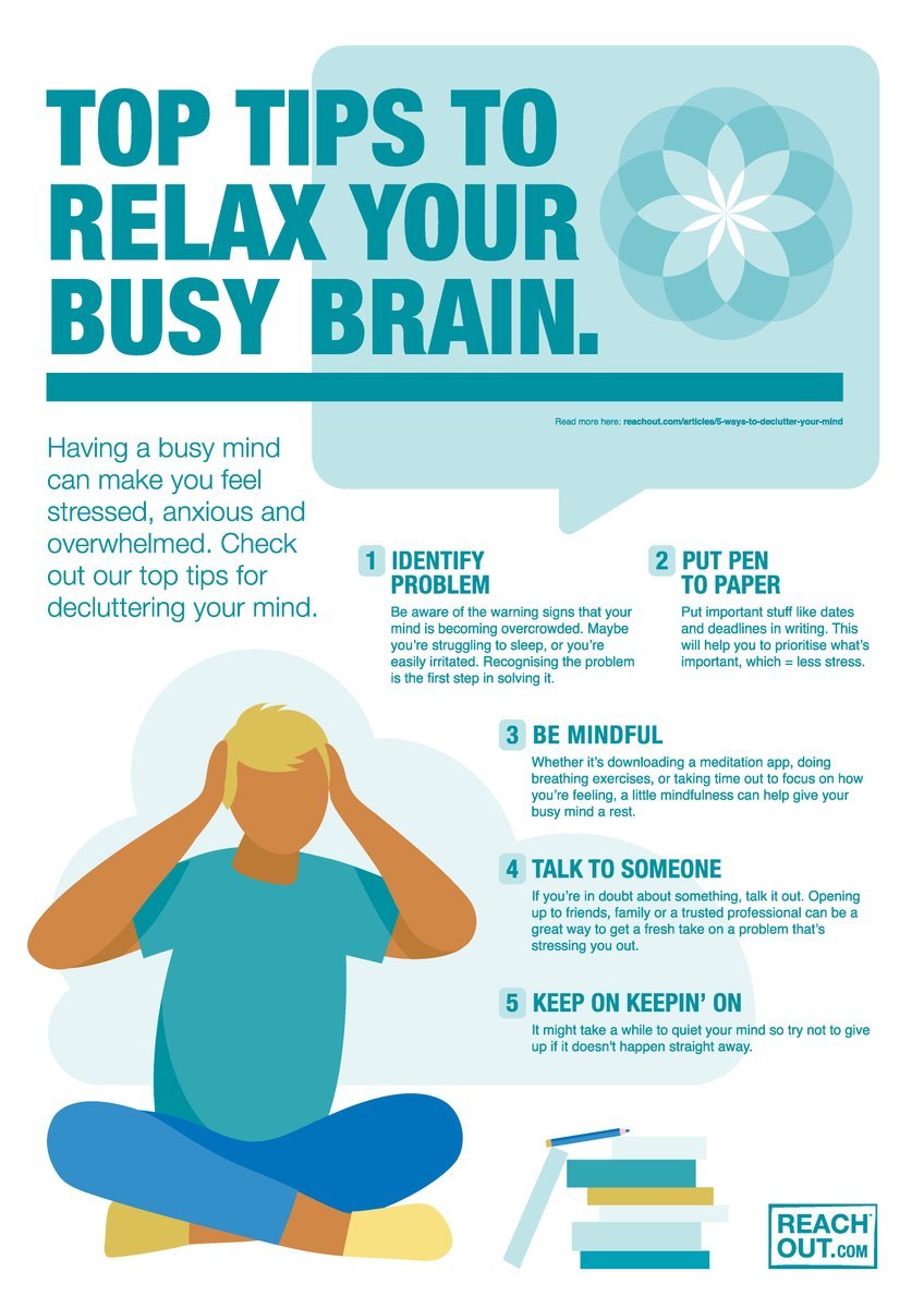 Poster PDF: Top tips to relax your brain â ReachOut Australia