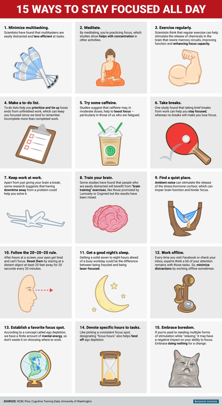 Psychology Infographic : Take a break